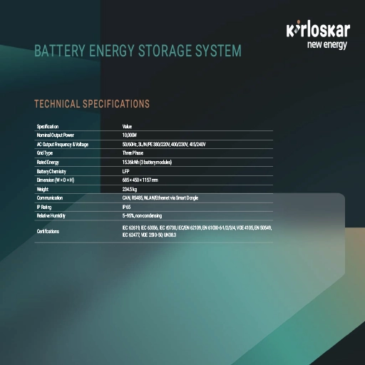 Diesel Generator Sets